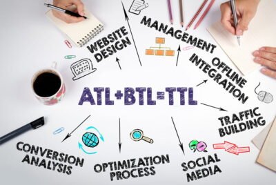 Through the Line: Digital and Social Media Marketing Services