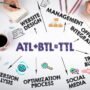 Through the Line: Digital and Social Media Marketing Services
