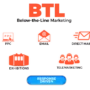 Below the Line: Online and Offline Marketing That Drives Growth