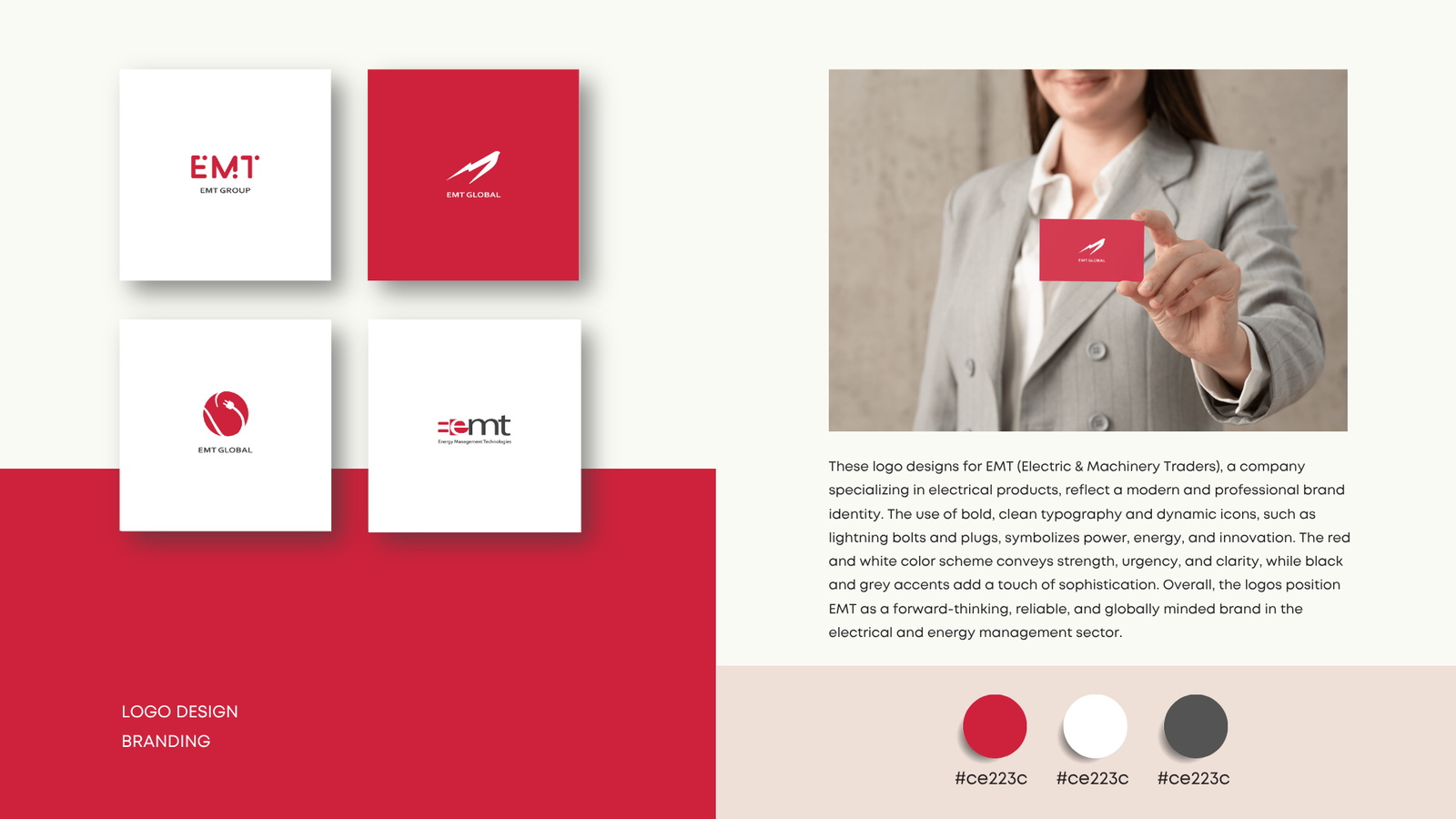 Brand strategy and identity work by Growth Yogi