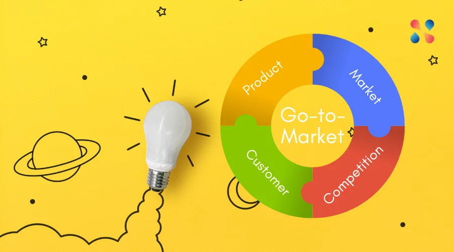 Go-to-market strategy work by Growth Yogi