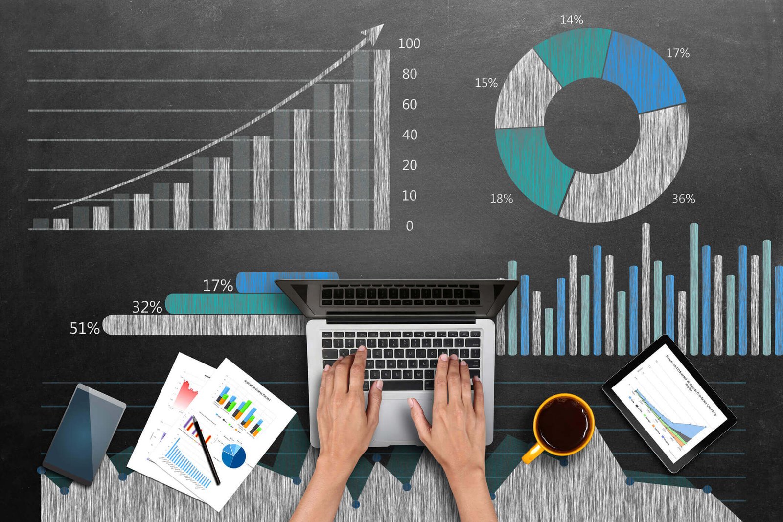 Performance marketing work by Growth Yogi