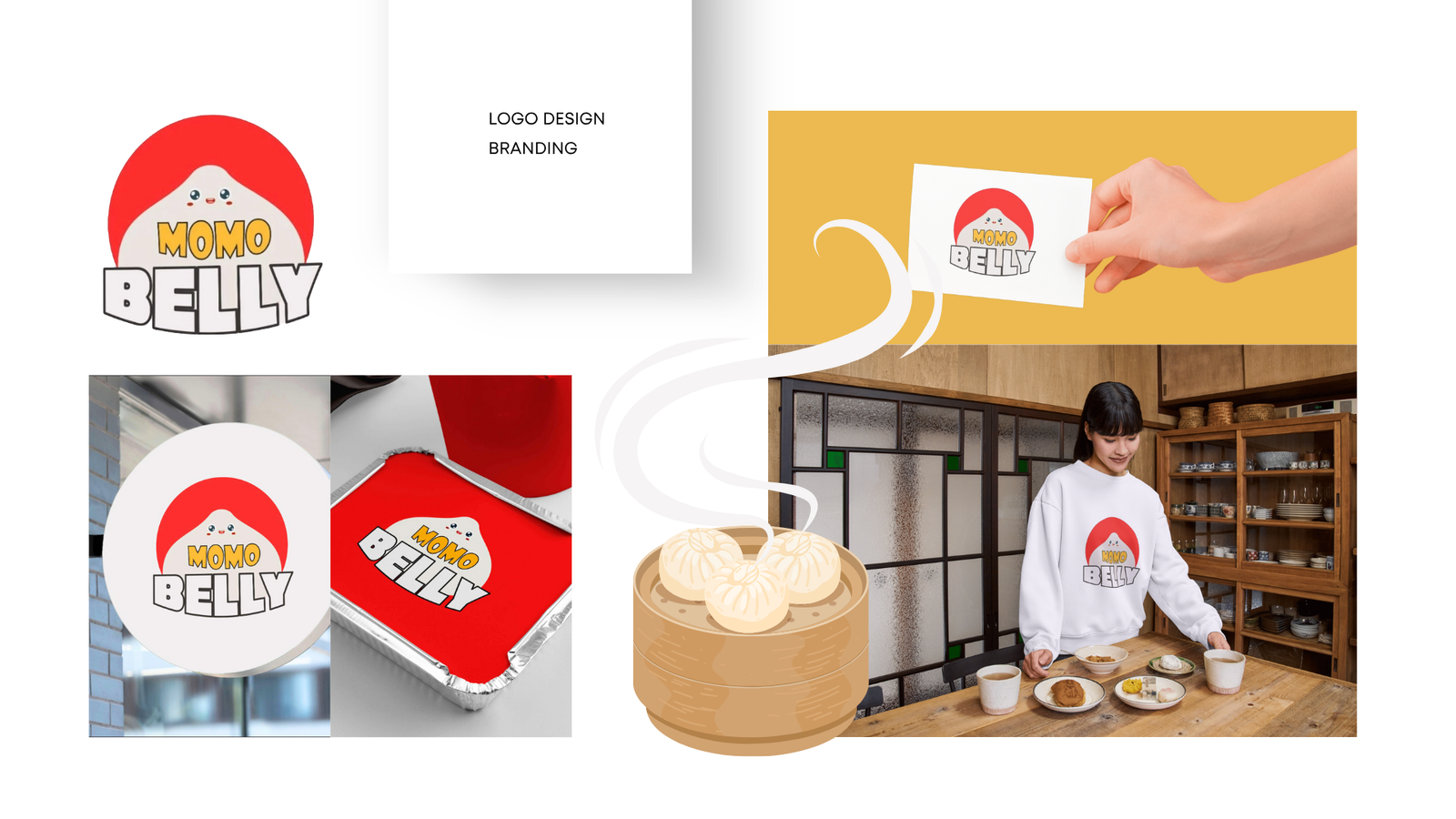 growthyogi-portfolio-067