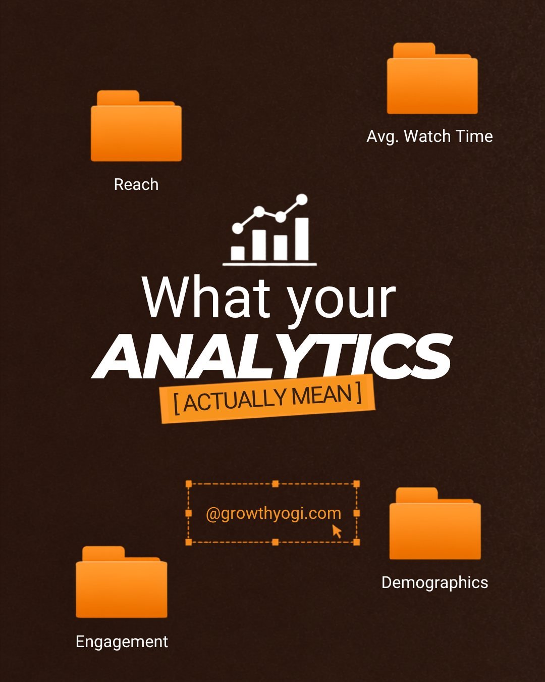 Analytics and reporting, Growth Yogi