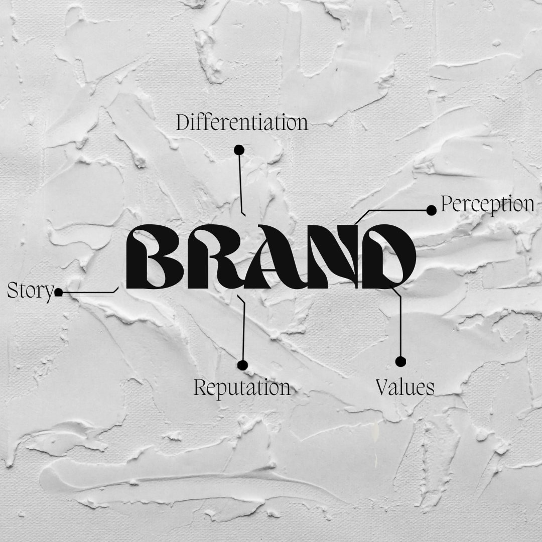 Brand strategy and identity, Growth Yogi