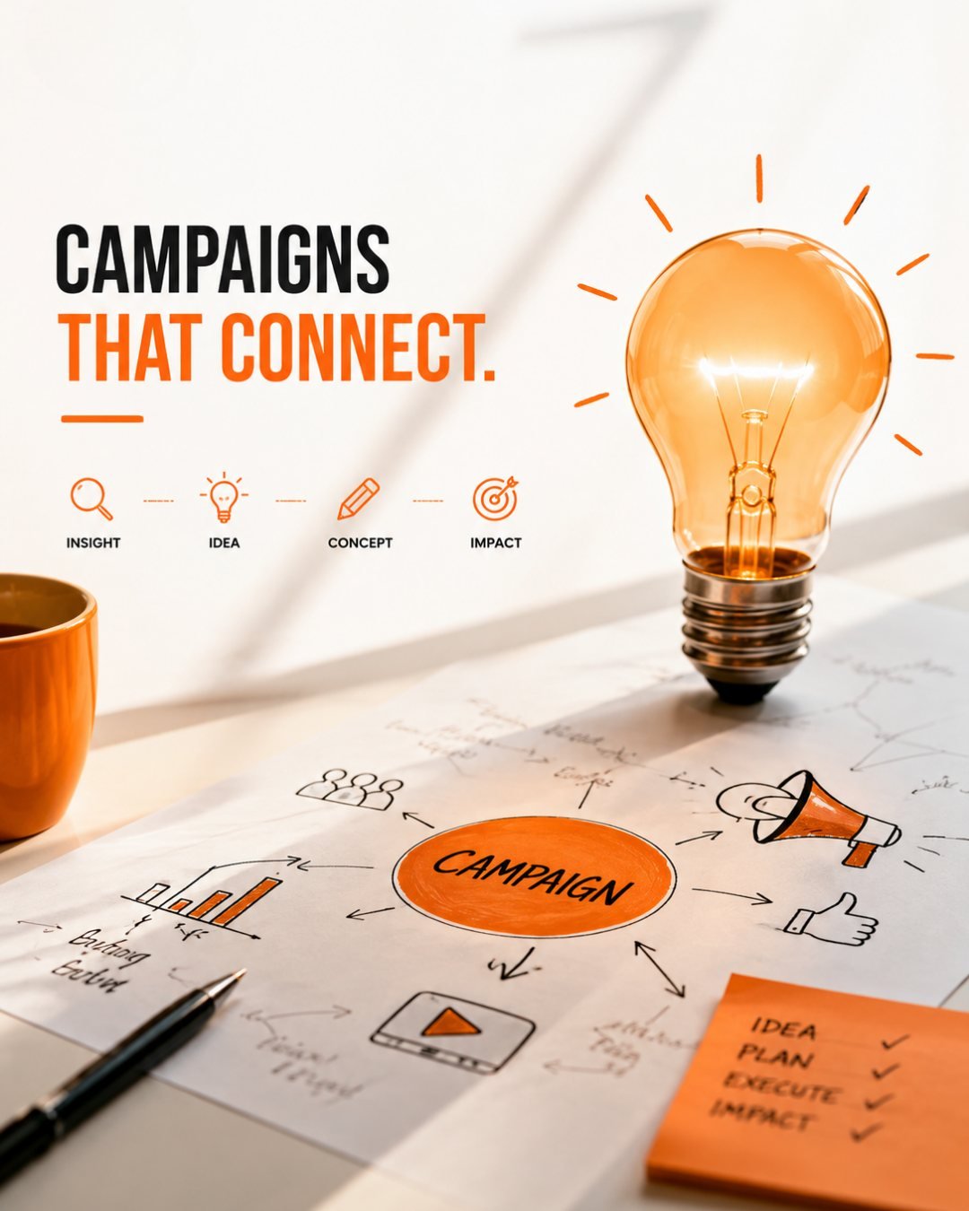 Campaign concepts, Growth Yogi