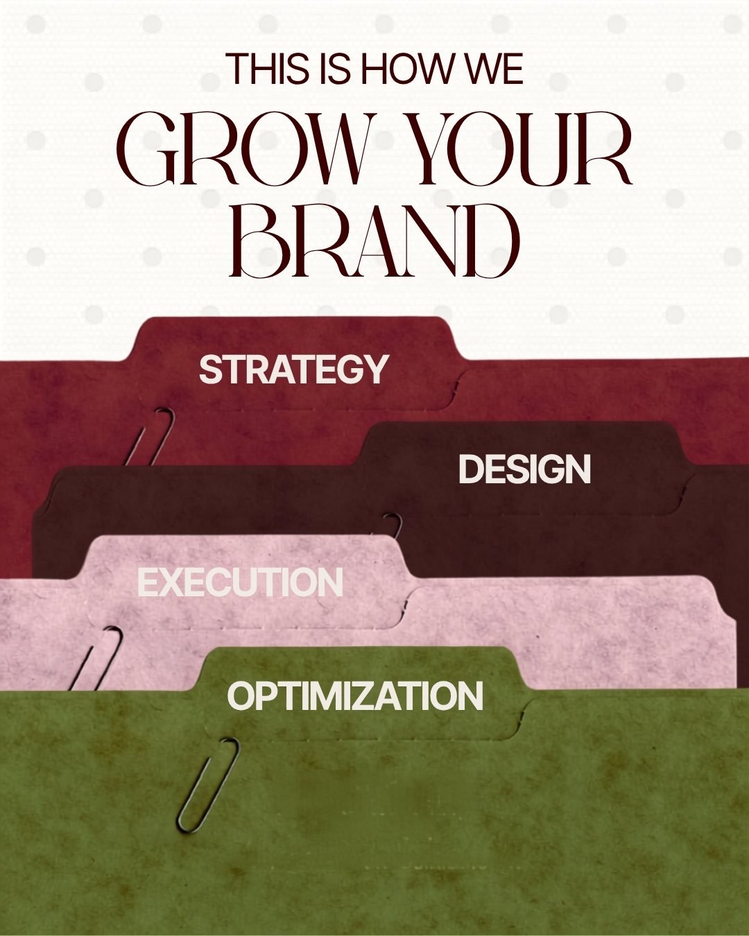 Growth audits, Growth Yogi