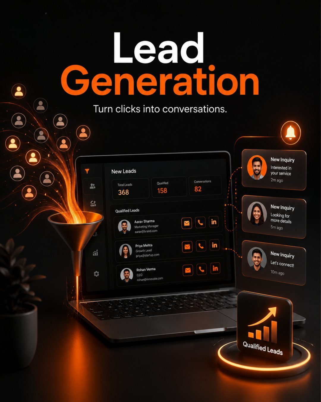 Lead generation, Growth Yogi
