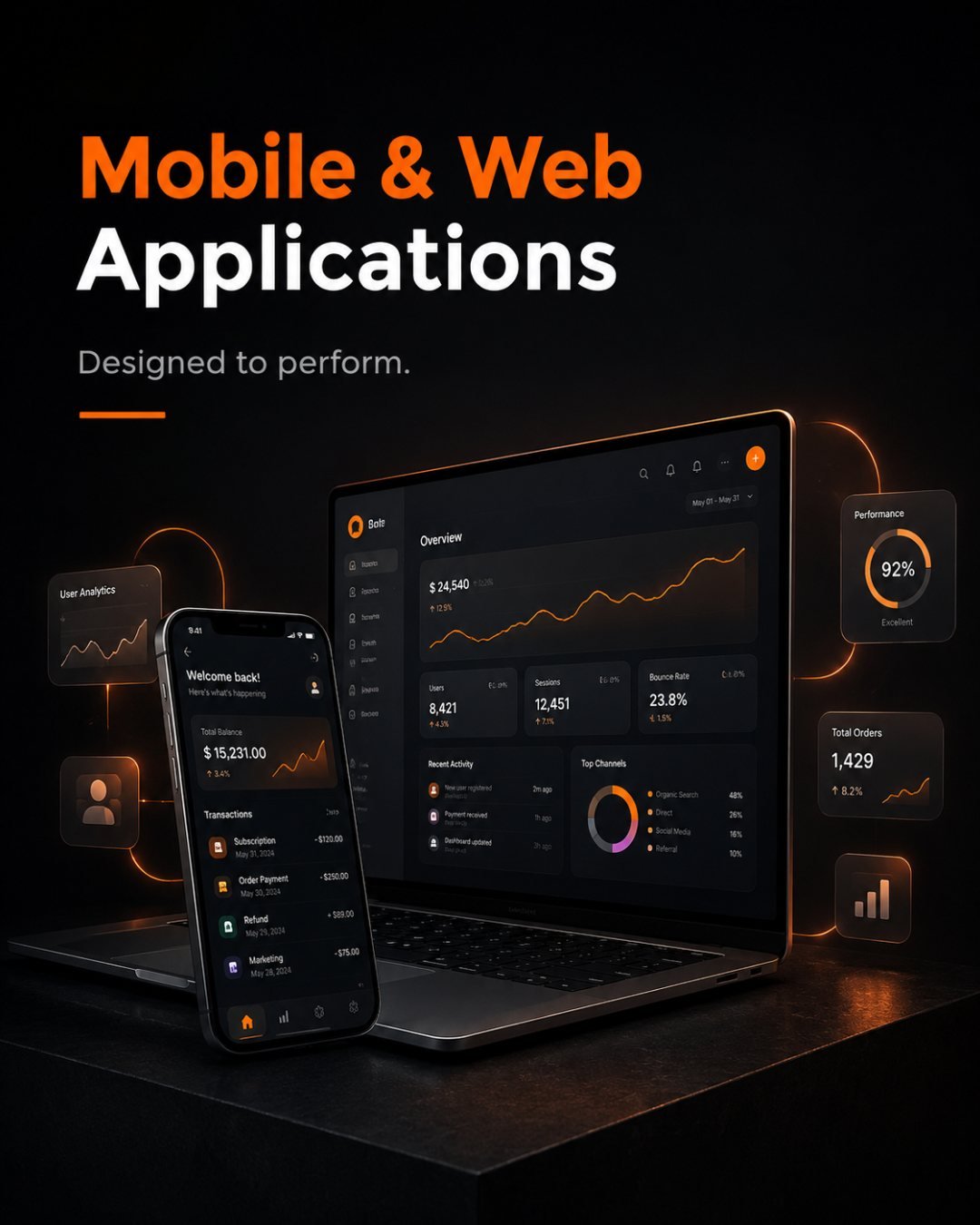 Mobile and web applications, Growth Yogi