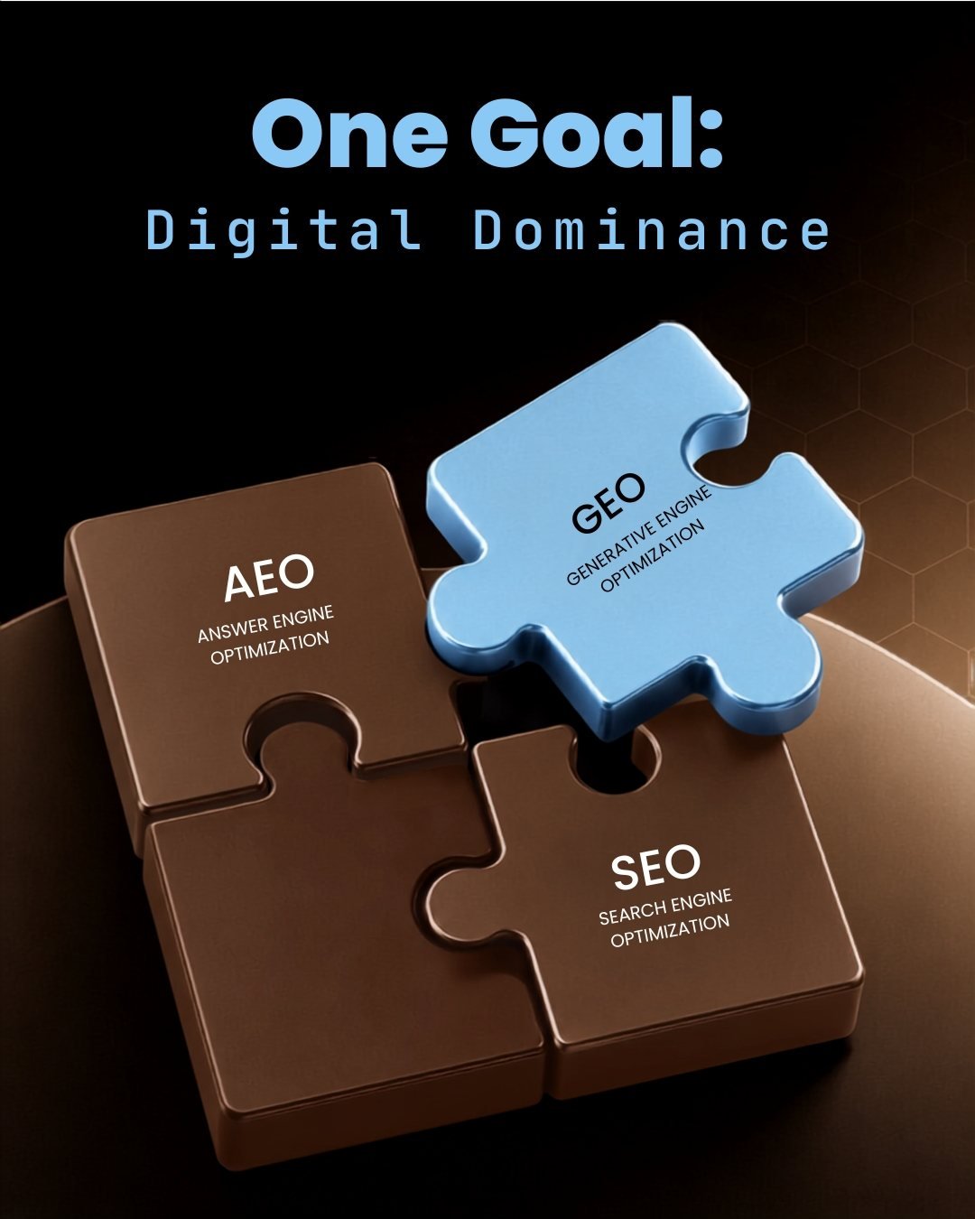 SEO, AEO, and GEO, Growth Yogi