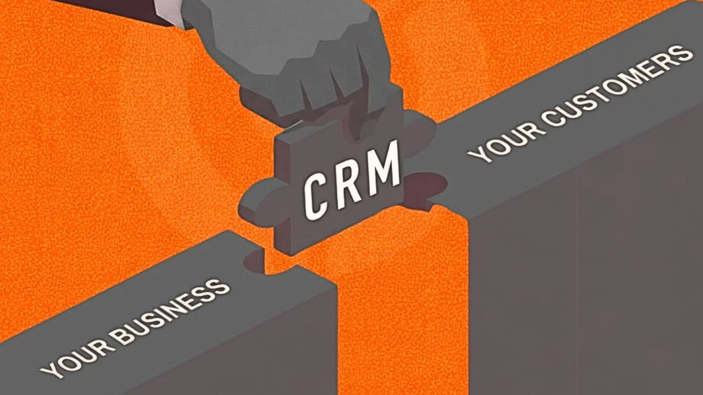 CRM puzzle piece being slotted between your business and your customers, representing CRM, retention and automation at Growth Yogi