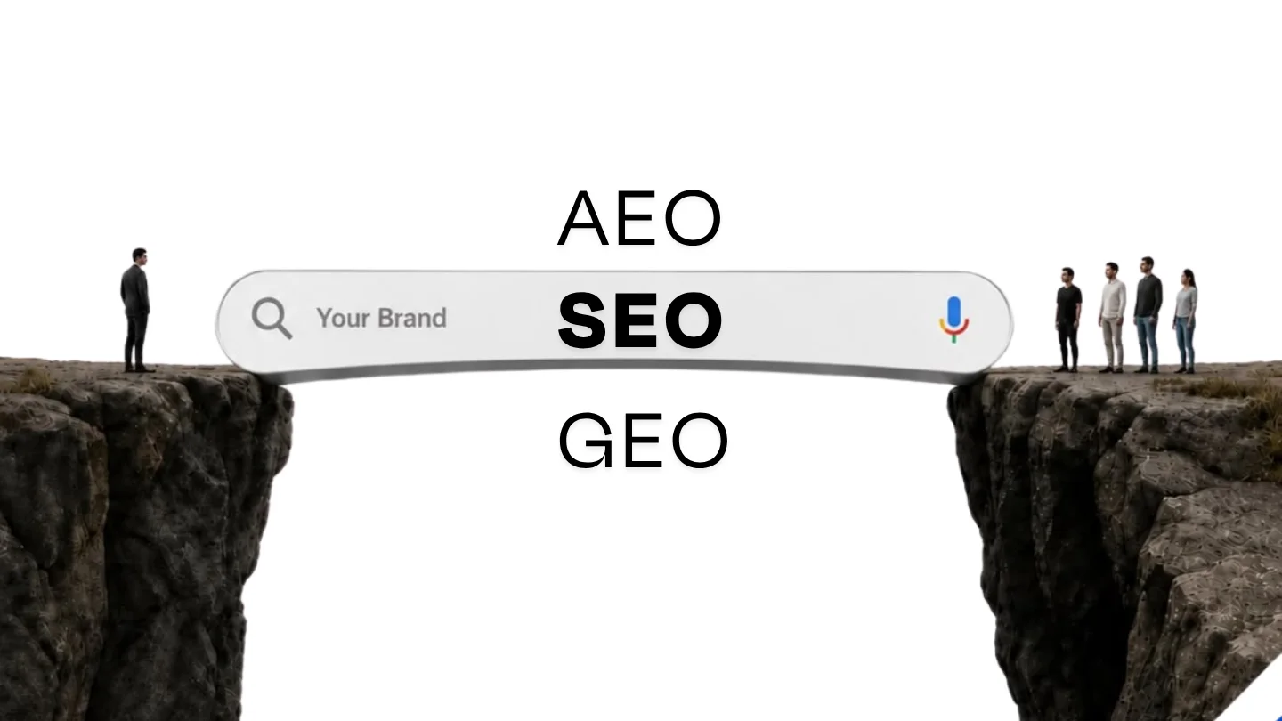 Search bar bridging a ravine labelled SEO, AEO and GEO, representing search optimisation at Growth Yogi